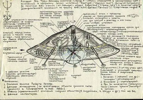 http://www.ancient-code.com/wp-content/uploads/2015/03/TESLA-UFO-2.jpg