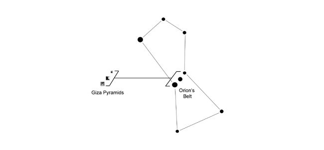 orion-and-pyramids