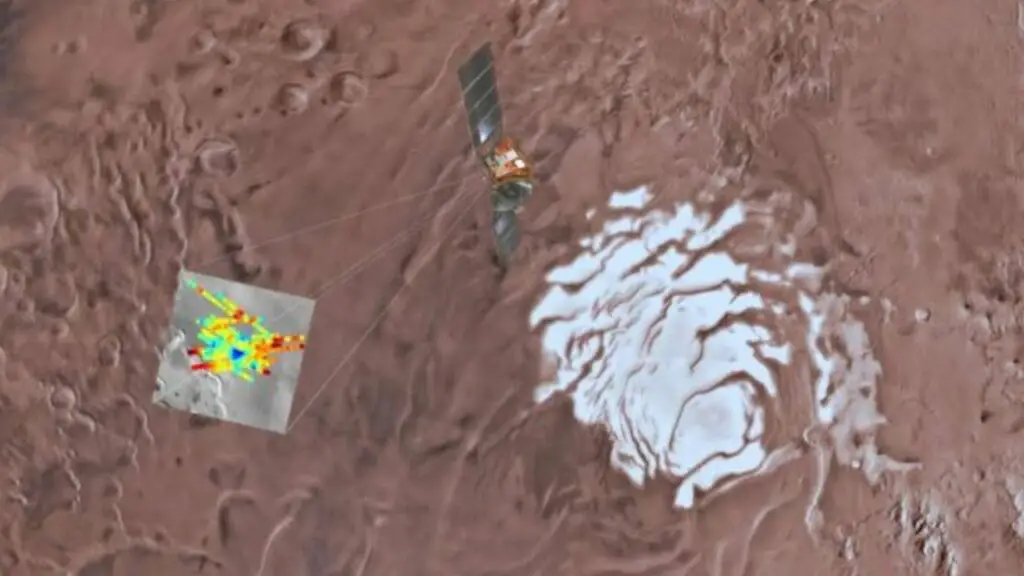 Se encuentra agua en Marte