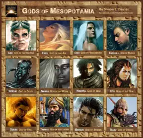 12 Of The Most Powerful Ancient Gods Of Mesopotamia