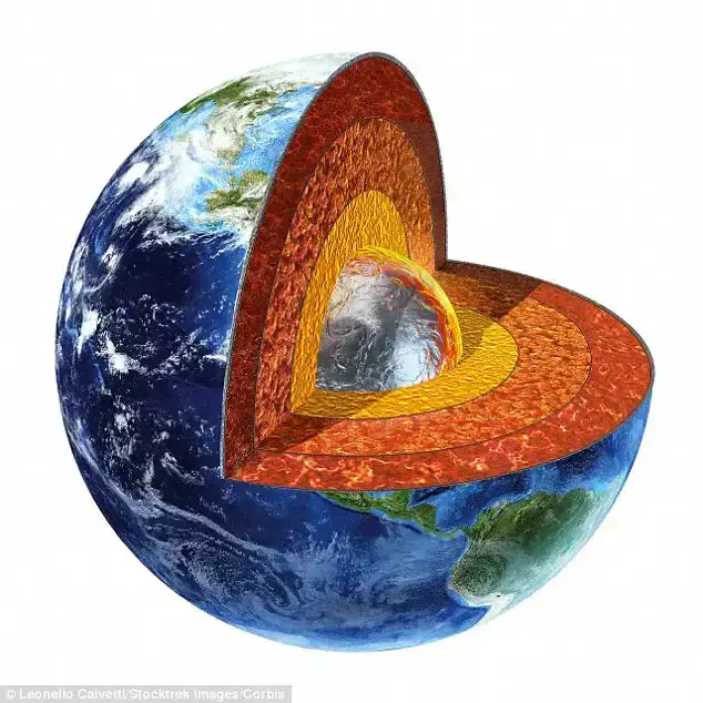 Have researchers found evidence of an "inner sun" heating the planet?