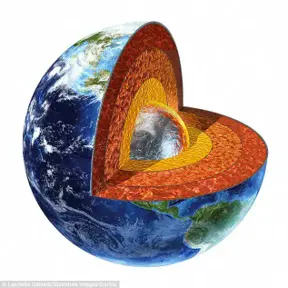 Have researchers found evidence of an "inner sun" heating the planet?