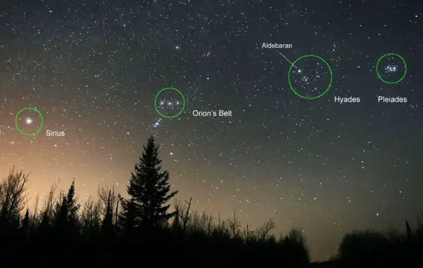 Deciphering Sirius and Orion