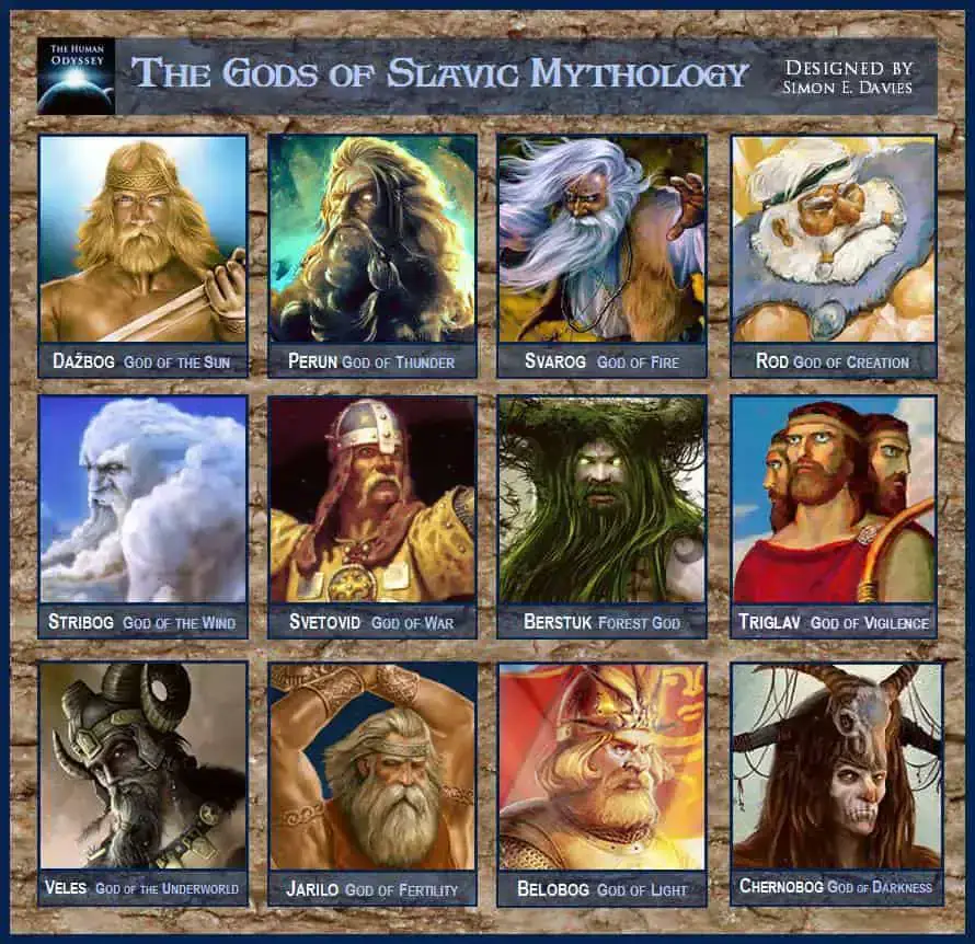 12 Gods Of Slavic Mythology And Their Amazing Powers