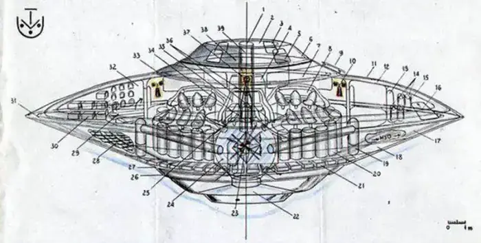 Did Nikola Tesla discover the secrets of Antigravity?