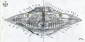 Did Nikola Tesla discover the secrets of Antigravity?