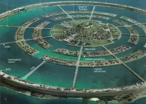Atlantis & Lemuria—Latitudes & Longitudes
