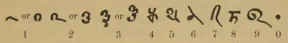 The oldest reference to the number zero is found in an ancient Indian manuscript