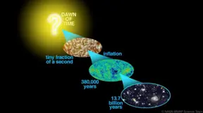 Another Universe may have bumped into ours and we may have proof