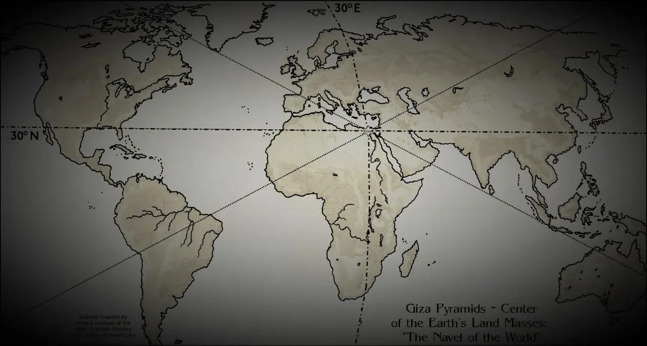 The Great Pyramid of Giza is located at the exact center of Earth's landmass