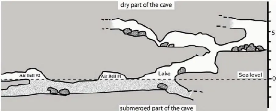 Scientists opened a cave that was isolated for 5.5 million years and found this