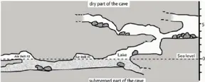 Scientists opened a cave that was isolated for 5.5 million years and found this