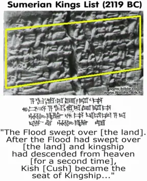 A species with amnesia: The forgotten timeline of Planet Earth after the Great Flood