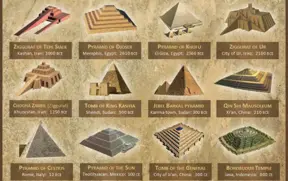 Man Builds Replica of The Great Pyramid and Taps Into 'Mystical Energy'