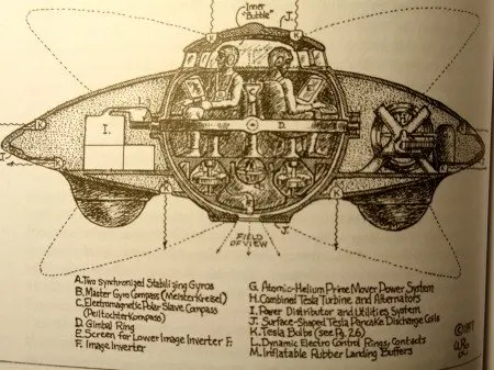 Tesla’s UFO: What you should know about Tesla’s incredible flying saucer