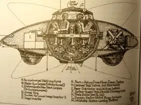 Tesla’s UFO: What you should know about Tesla’s incredible flying saucer