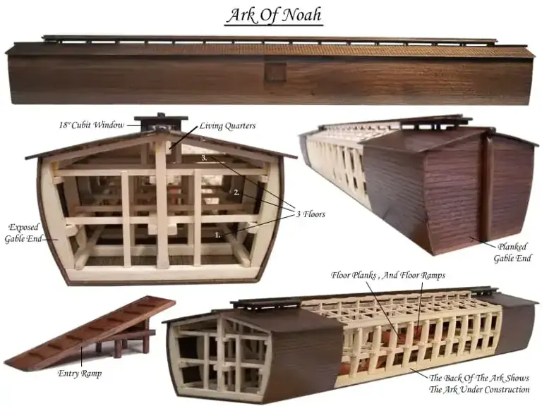 Ark_Of_Noah