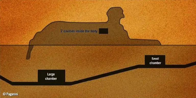 Great Sphinx Tunnels 2