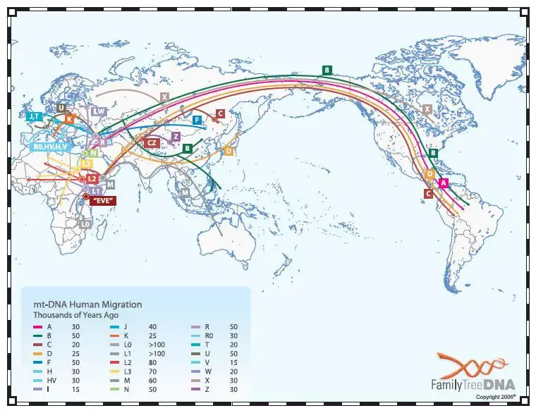 Ru-Map