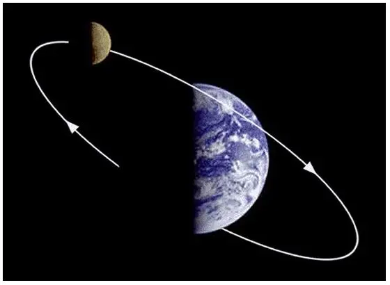 moon-orbit