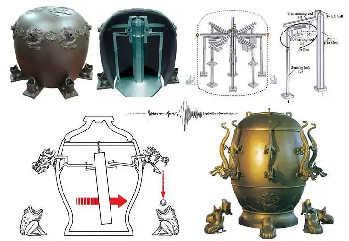 seismoscope