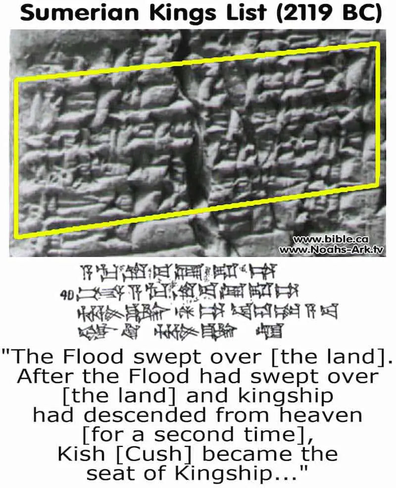 Ancient texts reveal: Earth was ruled for 241,000 years by 8 kings who came from heaven