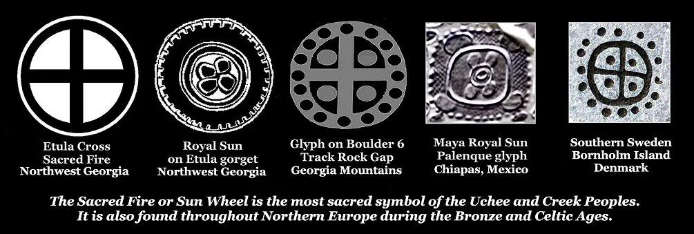 4,000 year old Bronze Age petroglyphs in Sweden became the sacred symbols of Georgia's Creek Indians