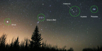 Orion Sirius M45 lineup 1024x669