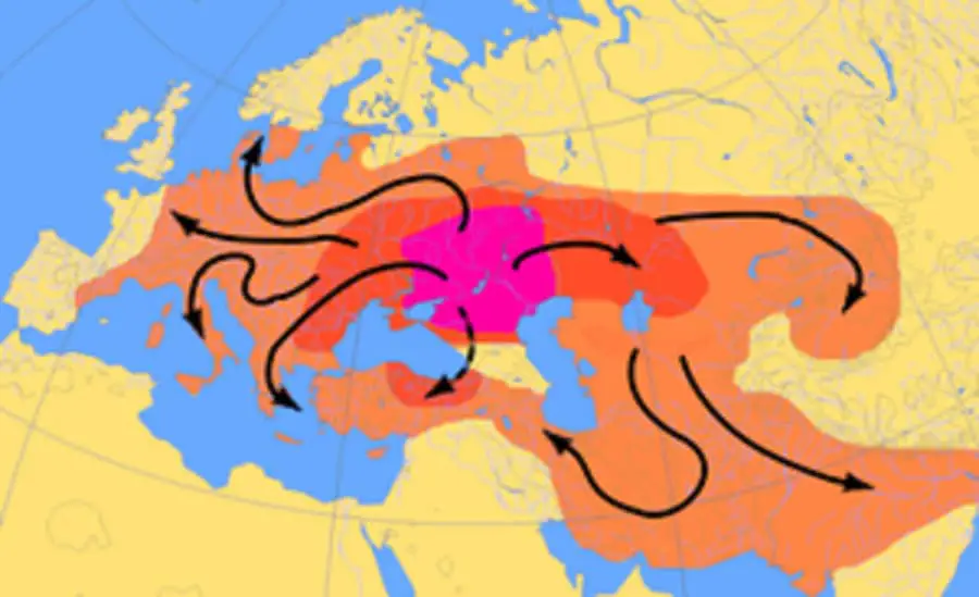 Indo-European migrations from 4000 BC to 1000 BC, according to the Kurgan hypothesis. Picture: Dbachmann. Source: Wikipedia.