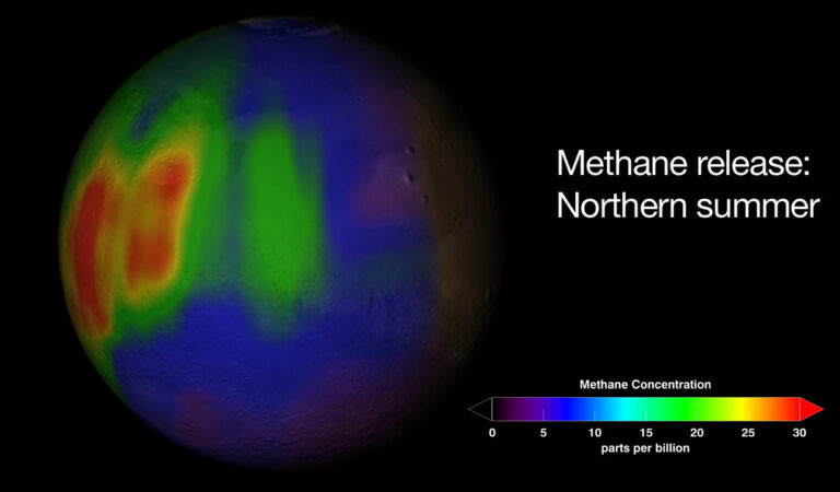 Does The Existence Of Methane On Mars Mean There Is Life On Mars?