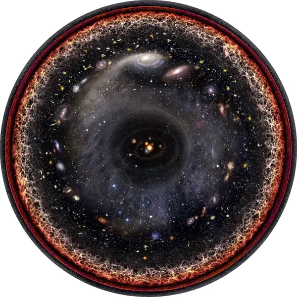 Optimized-entire-observable-universe-logarithmic-illustration