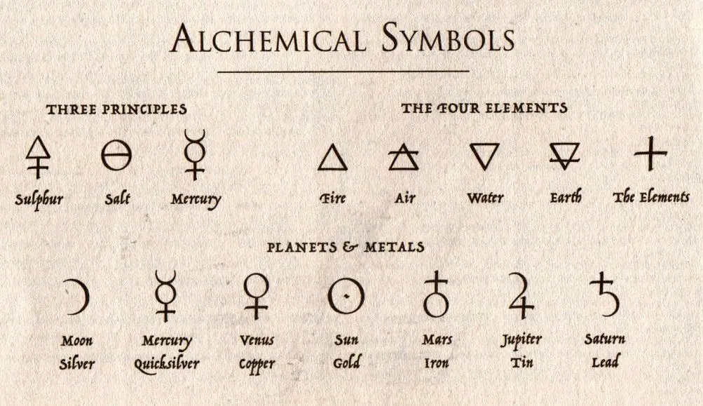 Alchemy-and-Newton - Alchemy, Isaac Newton, and the secret code of the number three