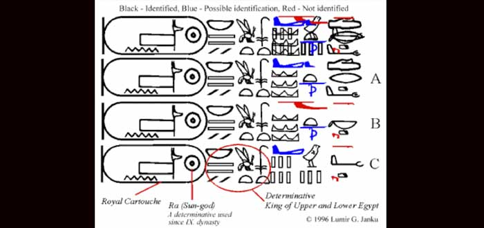 Ancient-Egyptian-Hieroglyphs - Otherworldly Technology? The temple of Seti I and the flying machines of ancient Egypt