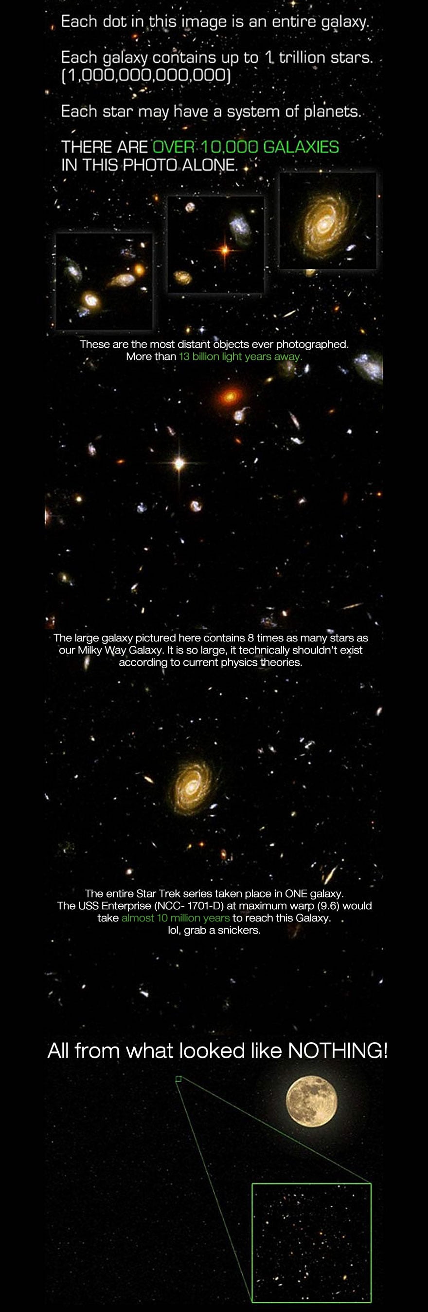 How small we are