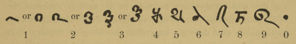 Bakhshali numerals 1