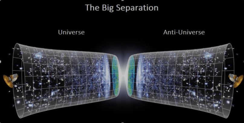AntiUniverse - There’s A Mirror Image Of An Antimatter Universe On The Other Side Of The Big Bang