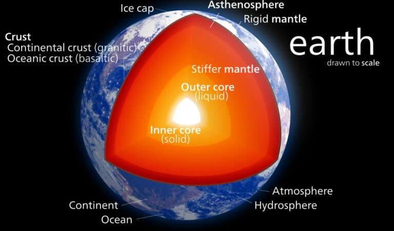 The Earth’s core is leaking, and scientists can’t explain why