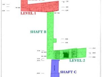 Osiris Shaft Map