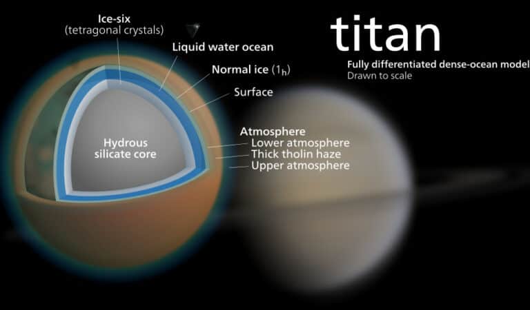 NASA’s next mission will be to look for life on Saturn’s moon, Titan