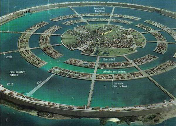 What If Plato’s Atlantis Never Sank, What If Atlantis Lifted Off?